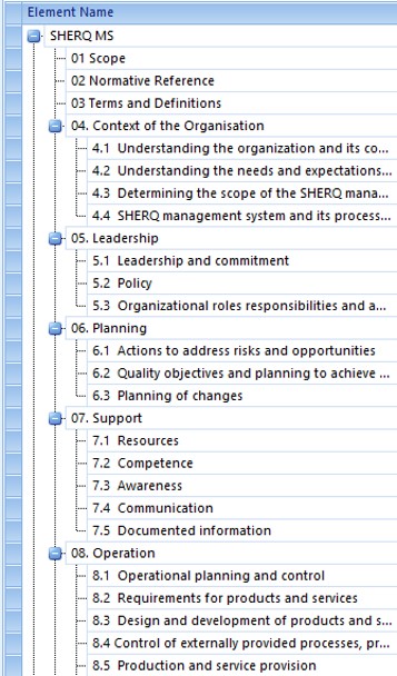 Parallel Impleentation